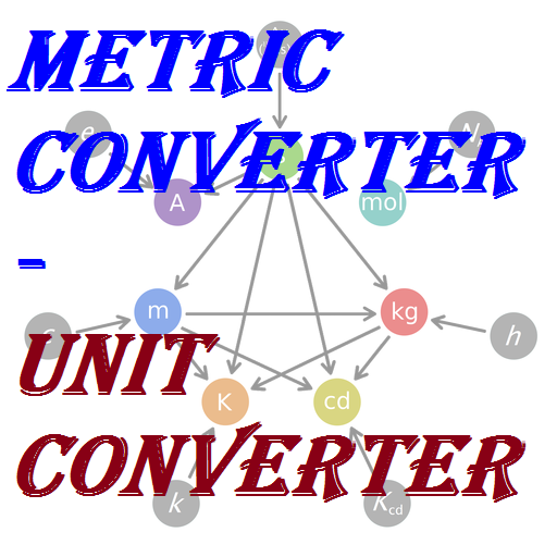 Unit Metric Converter