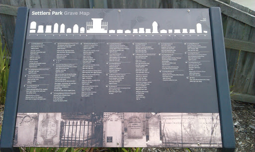 Settlers Park Grave Map
