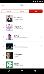 PromoDJ Top100(圖1)-速報App