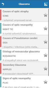 Free Ophthalmology Mnemonics APK for PC