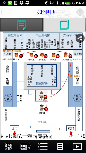 免費下載旅遊APP|拜拜龍山寺 app開箱文|APP開箱王