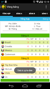How to download World Cup 2014 Brazil - Xem TV 2.6 apk for bluestacks
