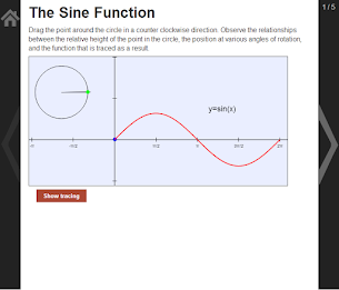 Trig. Functions F-TF 2, 3, 5 poster 2