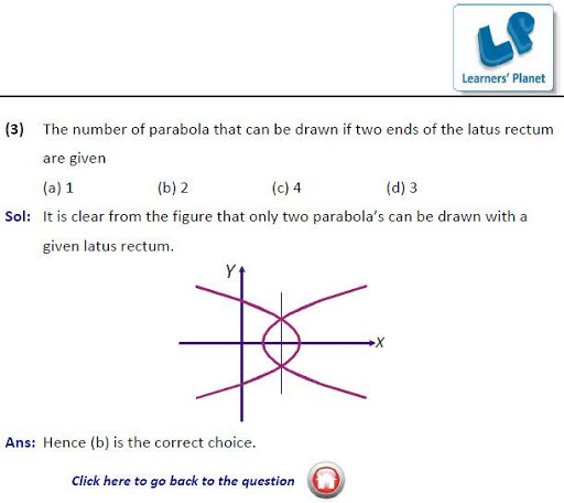 【免費教育App】JEE-Prep-Conic Section-APP點子