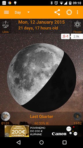 Moon Phases Widget