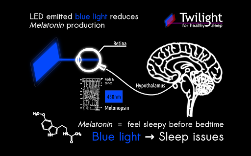 Twilight ???? Blue light filter for better sleep