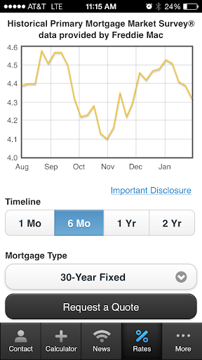 Brad Unger's Mortgage Mapp