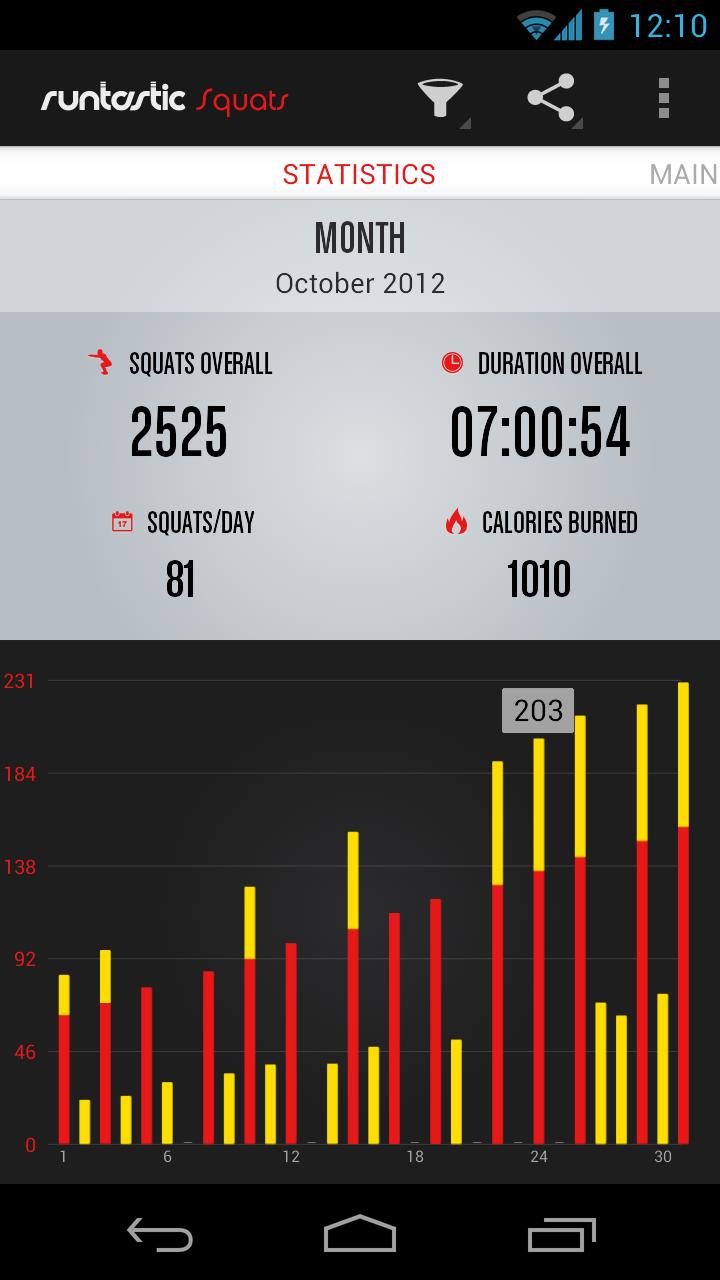 Runtastic Squats Workout Screen 2