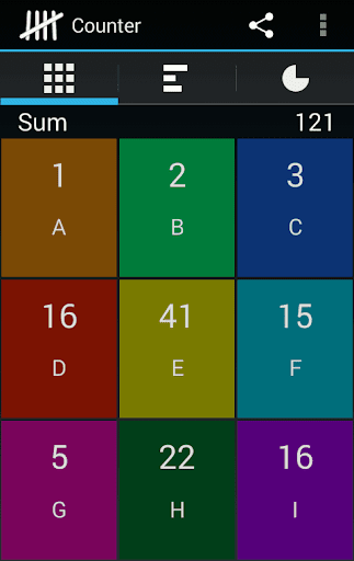 Handylearn Counter