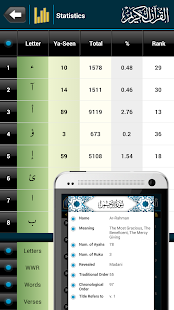 eQuran English Lite(圖7)-速報App