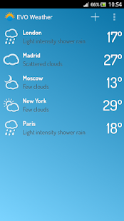 EVO Weather(圖1)-速報App
