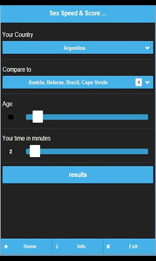 Sex Speed Score Inter'