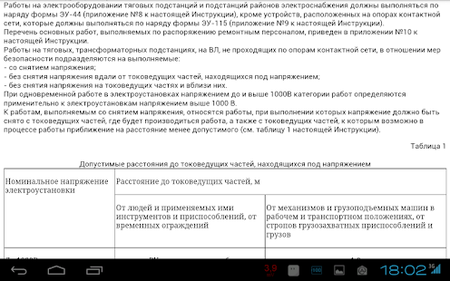 инструкции оао ржд.