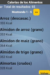 food calories poster 13