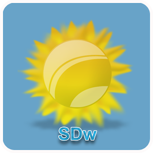 Solar Data Widget for Hams