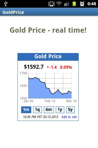 ゴールド価格 - リアルタイム！のおすすめ画像2