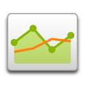 Weight Chart