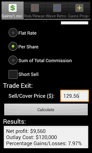 Trade Sage Stock Calculator