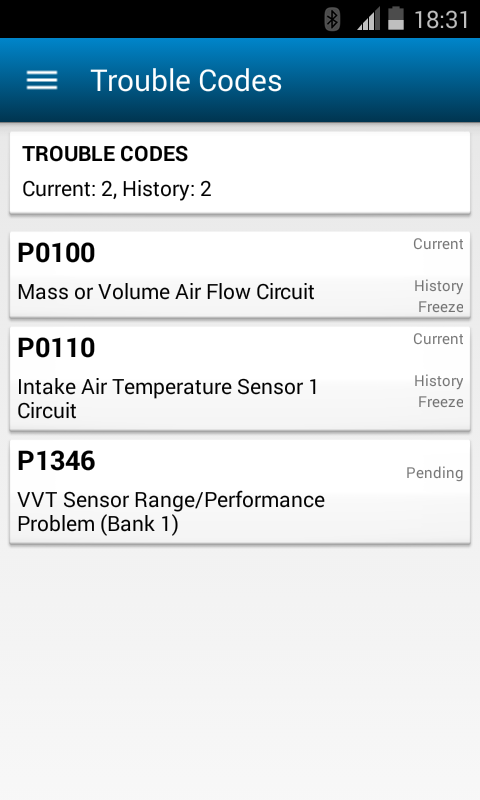 Elmscan toyota pro 4pda