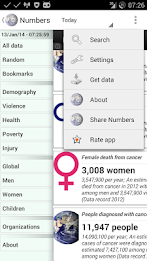 Numbers - World Statistics poster 6