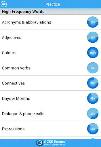 【免費教育App】GCSE French Vocab Edexcel Lite-APP點子