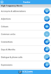 GCSE French Vocab Edexcel Lite poster 18