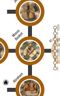 Norwich Cathedral Screenshots 8