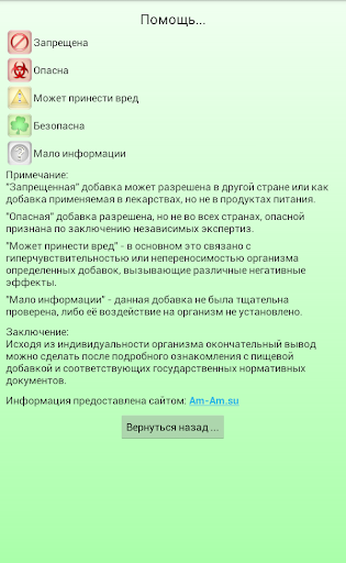 【免費書籍App】Пищевые добавки-APP點子