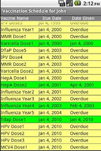 Vaccination Record