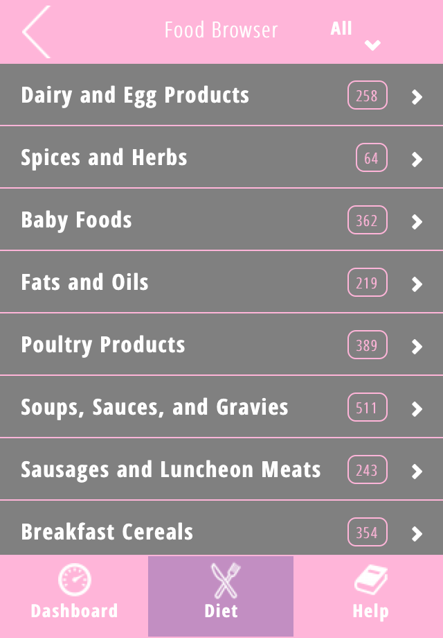 StorkDiet for Conceiving Girls Screen 3