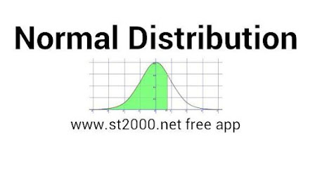 Normal Distribution poster 18