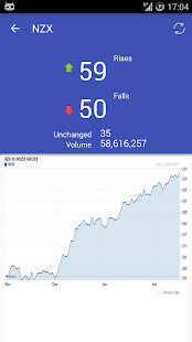 My NZX New Zealand Stock Exch(圖7)-速報App