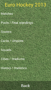 How to get Women's Euro Hockey Champ.2013 1.0.5 mod apk for pc