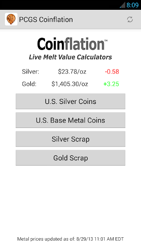 Coinflation