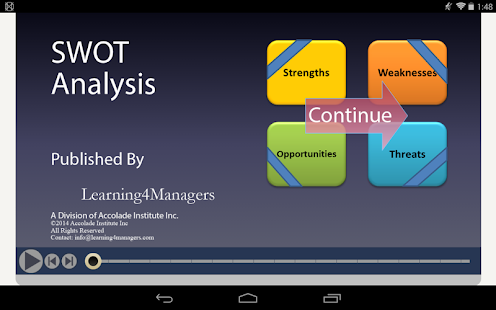 SWOT Analysis HD 30 Trial