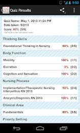 ATI RN Mentor - NCLEX Prep poster 5