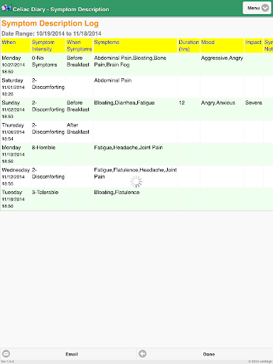 【免費醫療App】Celiac (Coeliac) Diary-APP點子