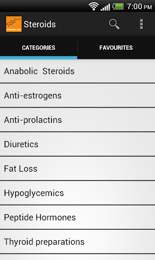 Steroids App