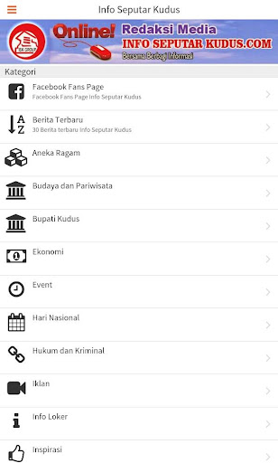 Info Seputar Kudus