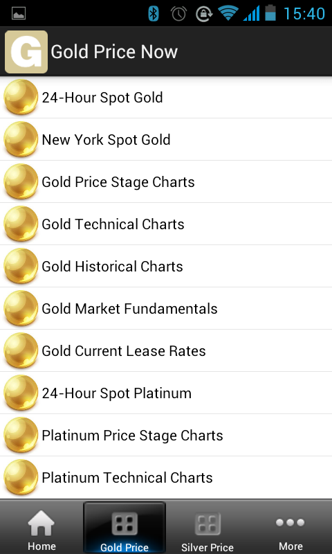 Gold Price Now Screen 3