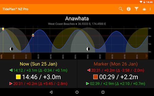 TidePlan™ NZ Pro Screenshots 1