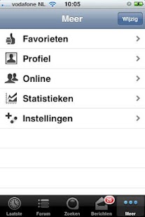 Wereldwijzer Reisforums - screenshot thumbnail