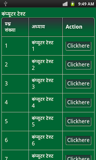 computer gk in hindi