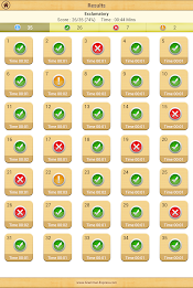 Grammar : Reported Speech poster 13