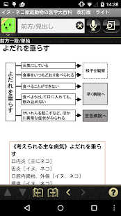 Lite版　イヌ・ネコ家庭動物の医学大百科　改訂版　(圖3)-速報App