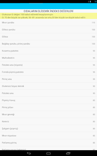 免費下載健康APP|Kalori-Glisemik İndeks Cetveli app開箱文|APP開箱王