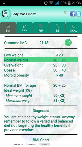 【免費健康App】BMI Ideal weight and calories-APP點子