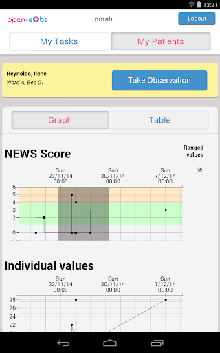 open-eObs Mobile