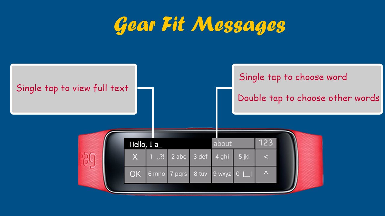 to note how samsung 1 a screenshot on on Play  Android Messages Apps Gear for Fit Google