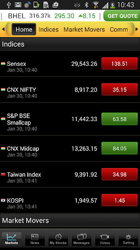 Moneycontrol Markets on Mobile
